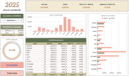 Property Tracker Local ADV