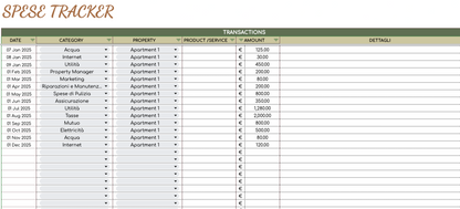 Property Tracker Local ADV
